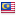 quickcount.org server is located in Malaysia